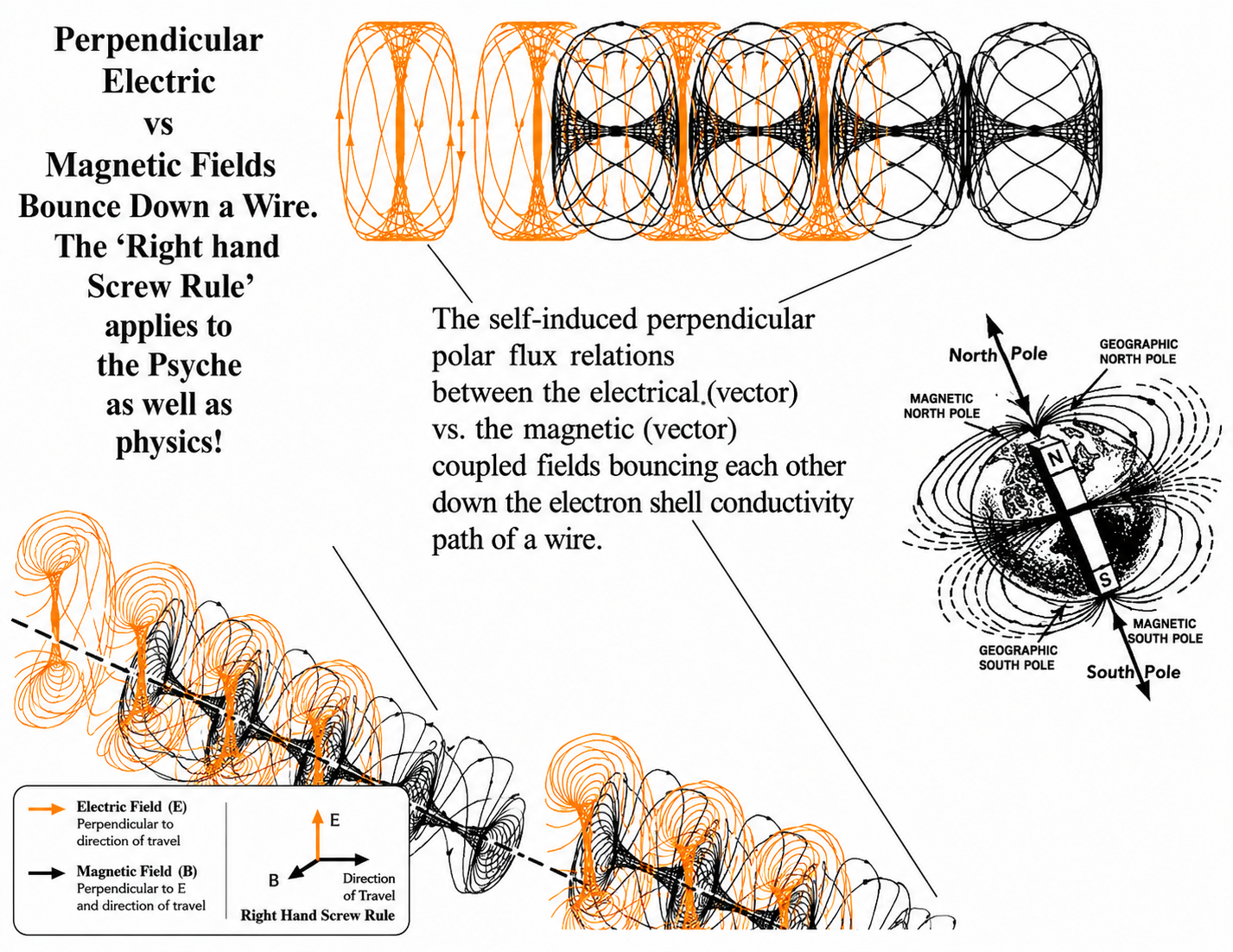 Æther Core - Planck Phire Resonator