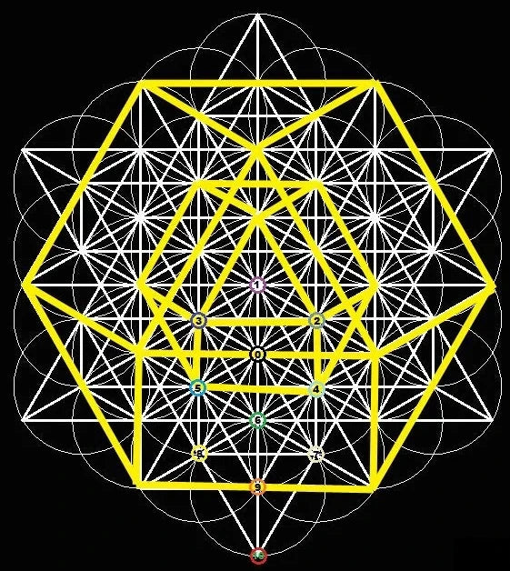 OmniStar ~ Radiant Field Resonator (Plated)