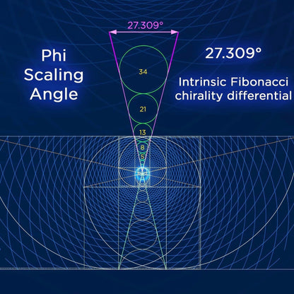 Trinity Wave - OmniCore Tower